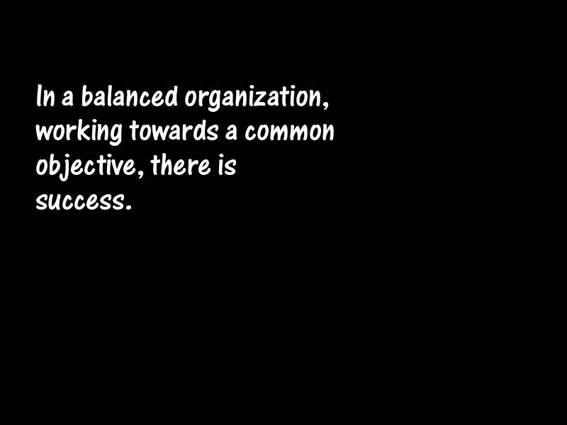Business Motivational Quotes