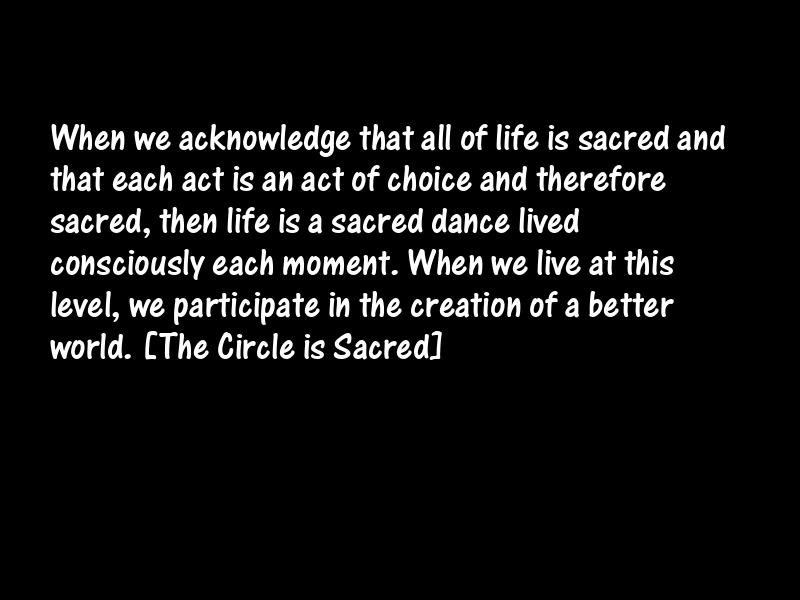 Choice Motivational Quotes