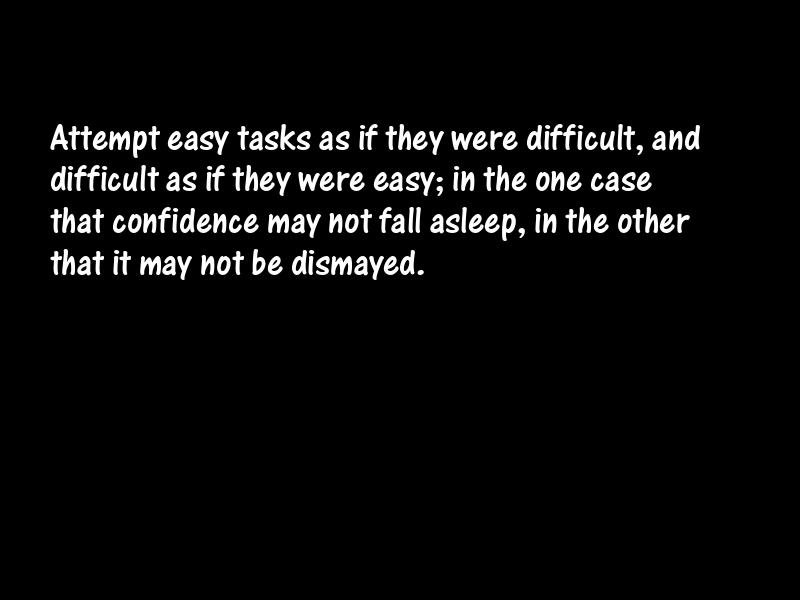 Confidence Motivational Quotes