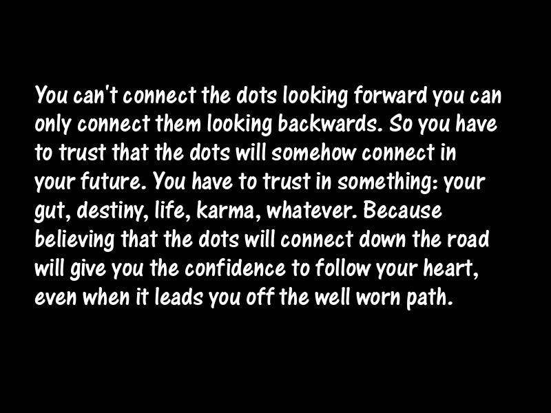 Confidence Motivational Quotes