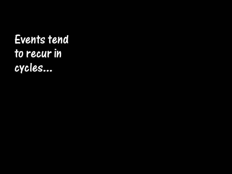 Cycles Motivational Quotes