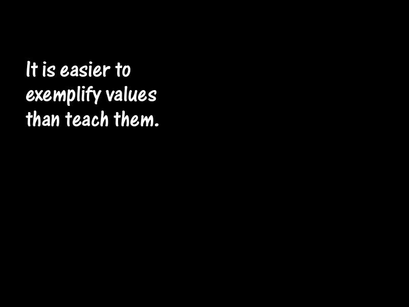 Example Motivational Quotes