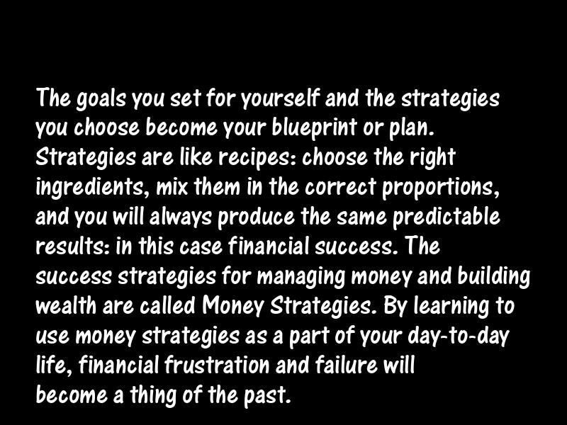 Goals Motivational Quotes