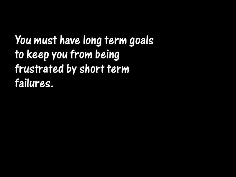 Goals Motivational Quotes