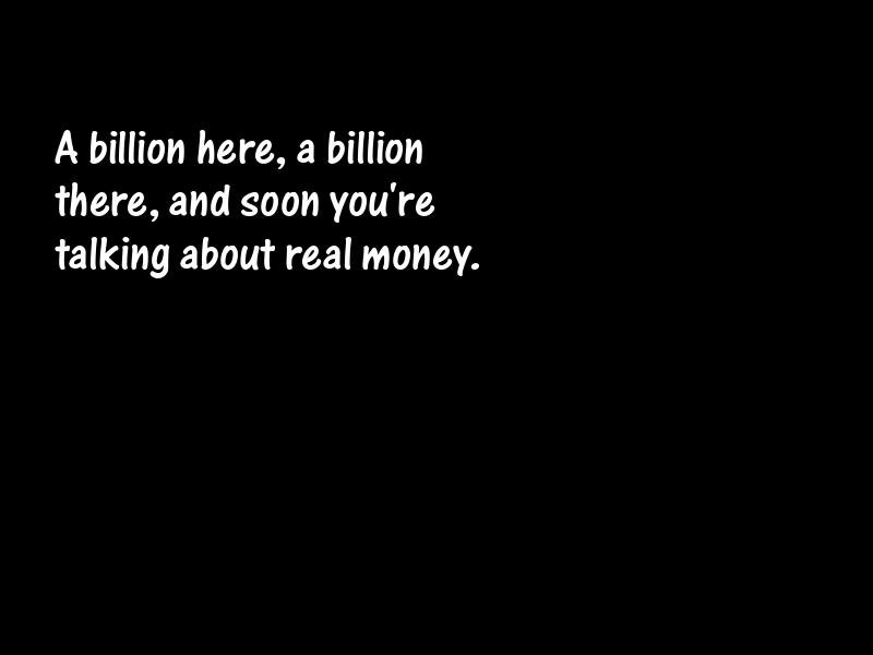 Money Motivational Quotes