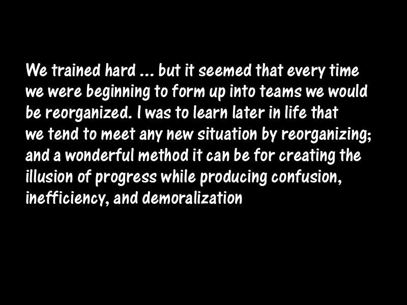 Opportunity Motivational Quotes