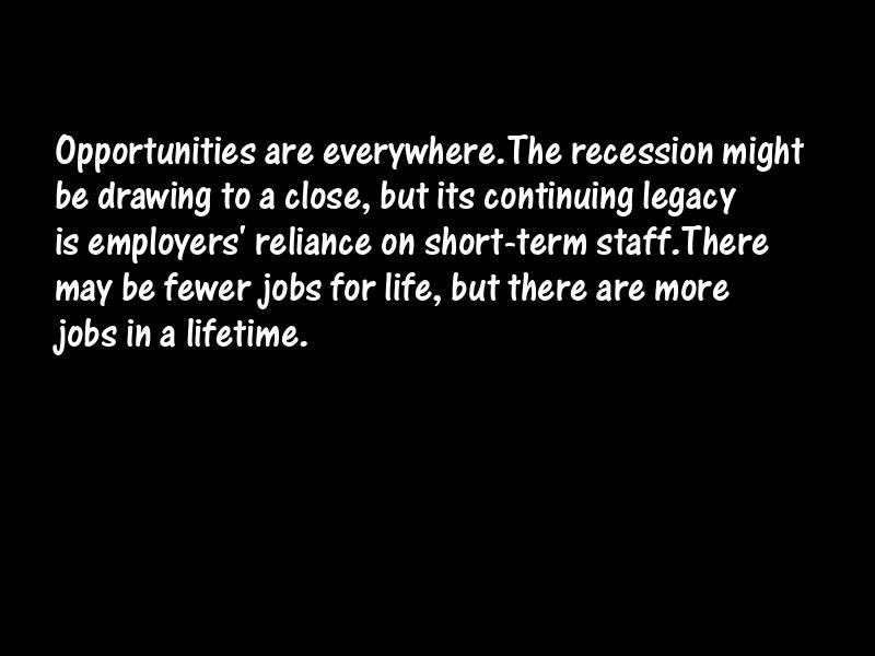 Opportunity Motivational Quotes
