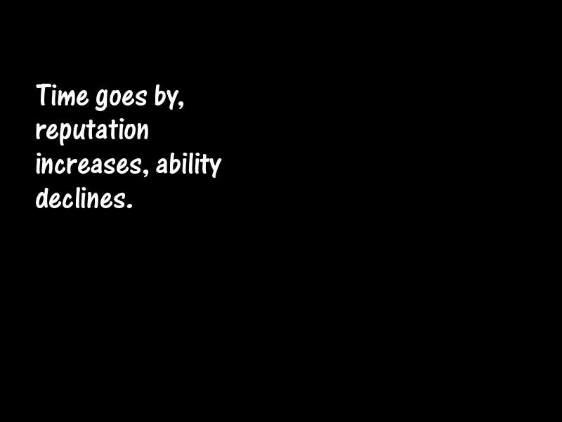 Reputation Motivational Quotes