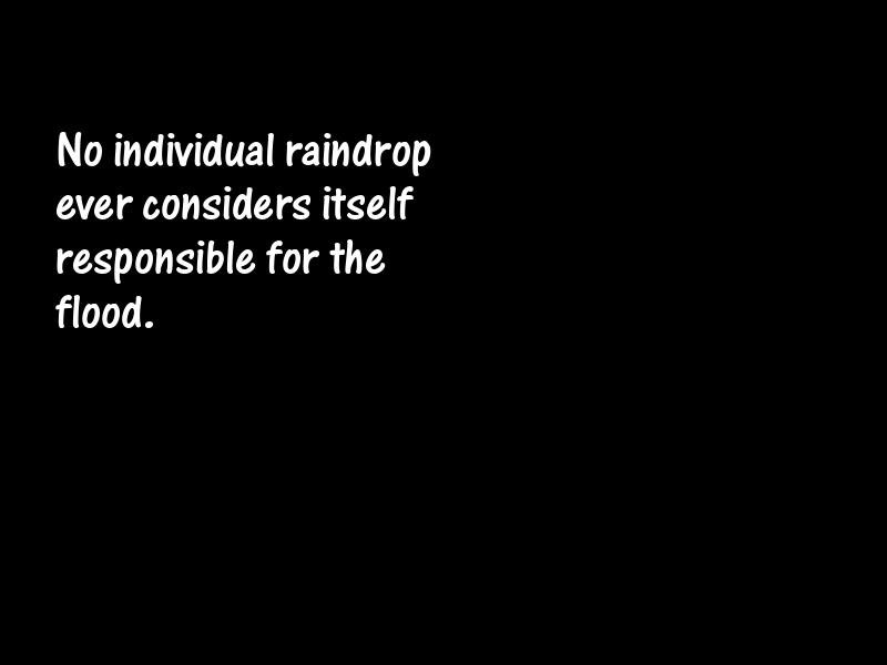 Responsibility Motivational Quotes