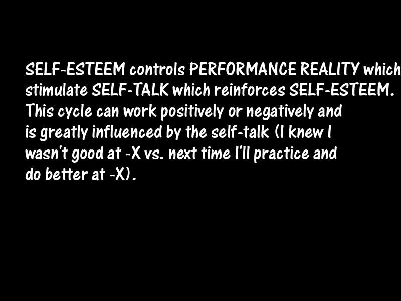 Self-esteem Motivational Quotes