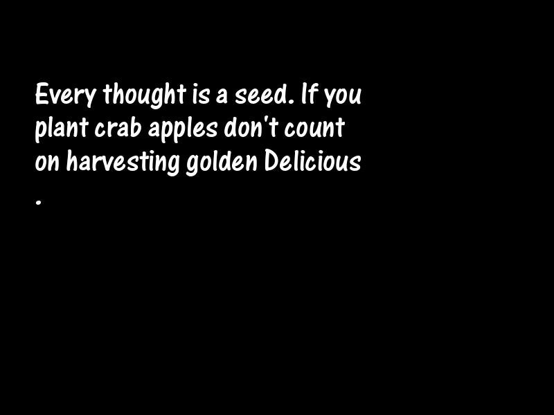 Thoughts and thinking Motivational Quotes