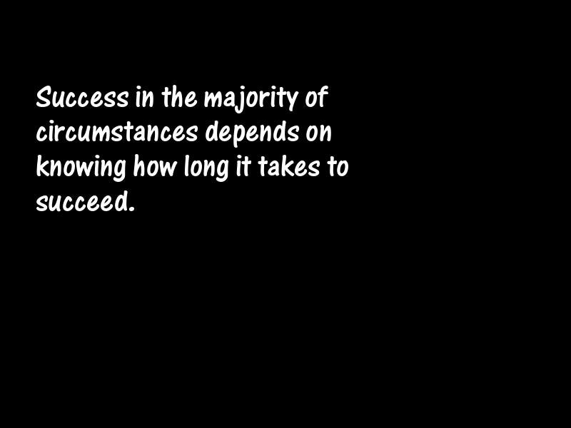 Time Motivational Quotes