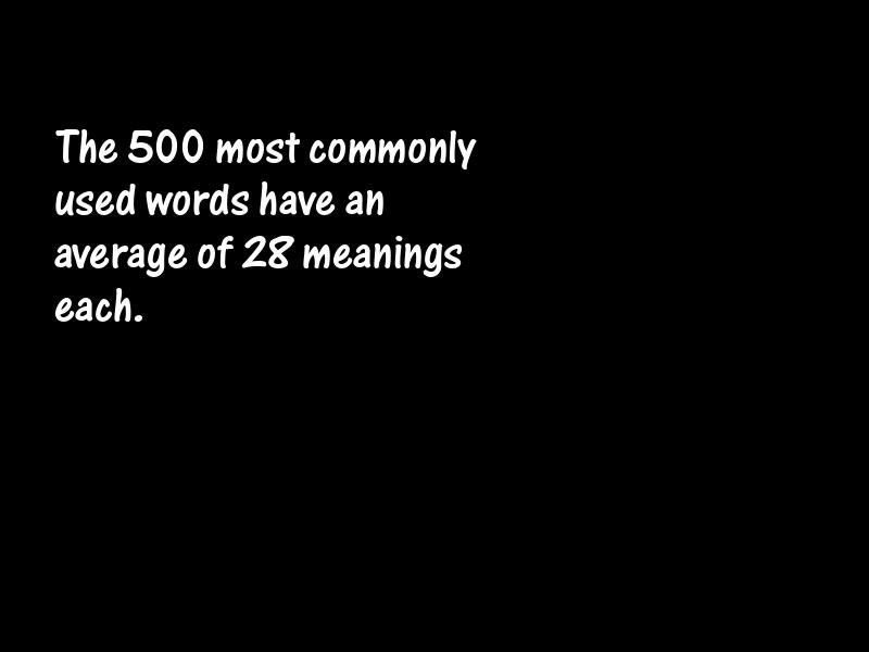 Words Motivational Quotes